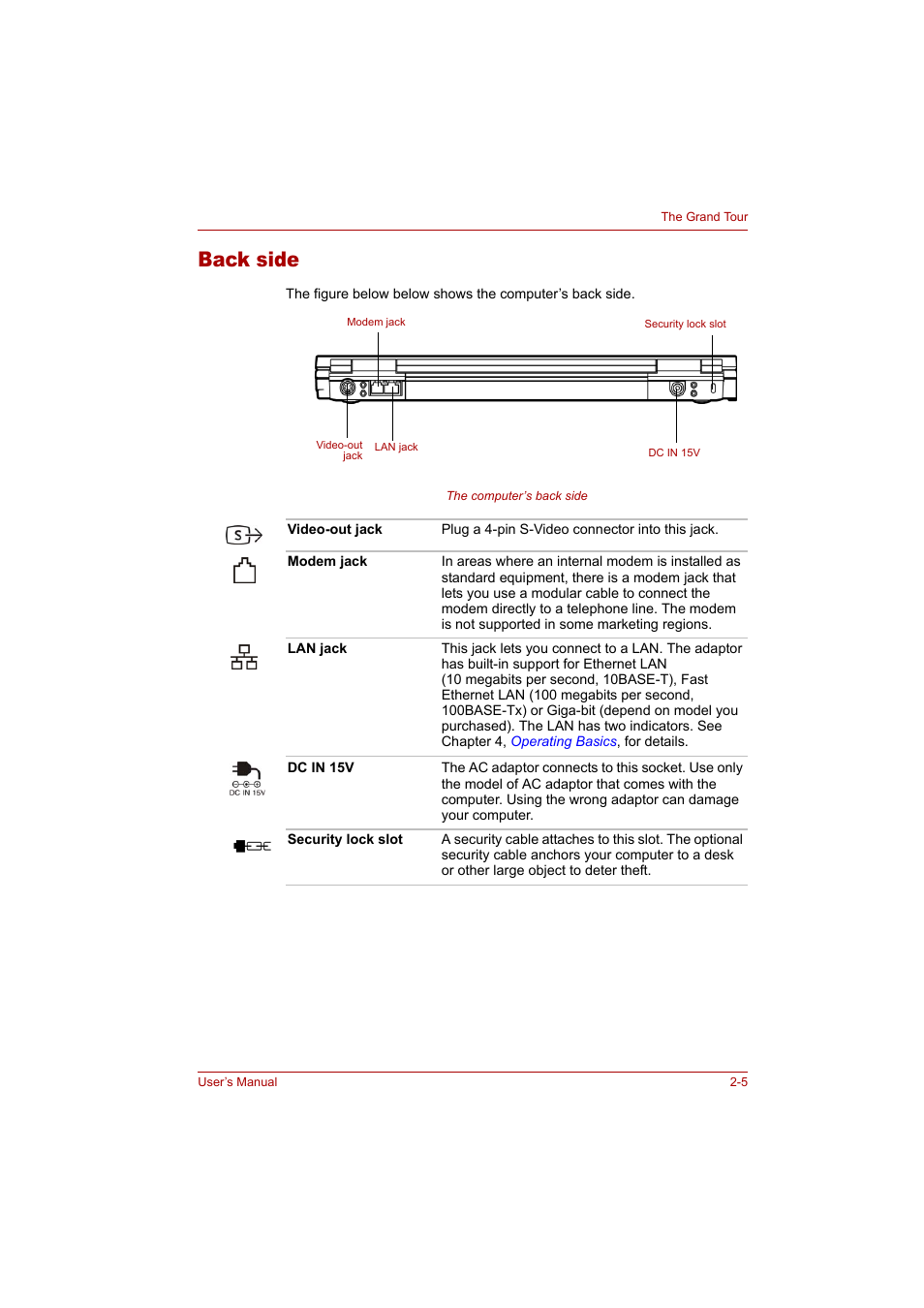 Back side, Back side -5 | Toshiba Tecra A4 (PTA42) User Manual | Page 35 / 174