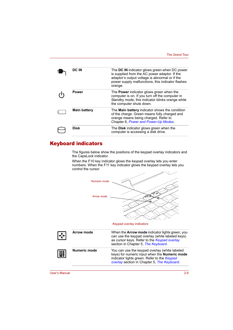 Keyboard indicators, Keyboard indicators -9 | Toshiba Tecra A4 (PTA42) User Manual | Page 39 / 174