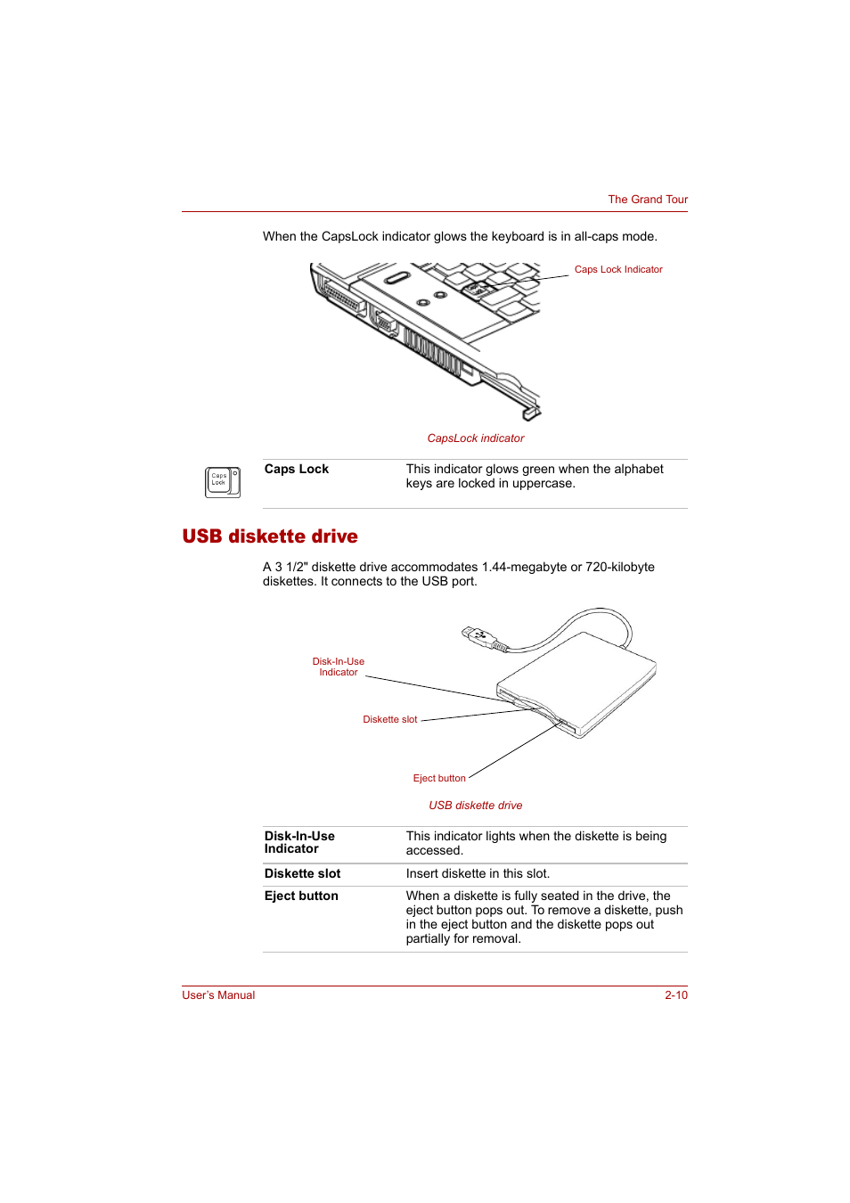 Usb diskette drive, Usb diskette drive -10 | Toshiba Tecra A4 (PTA42) User Manual | Page 40 / 174