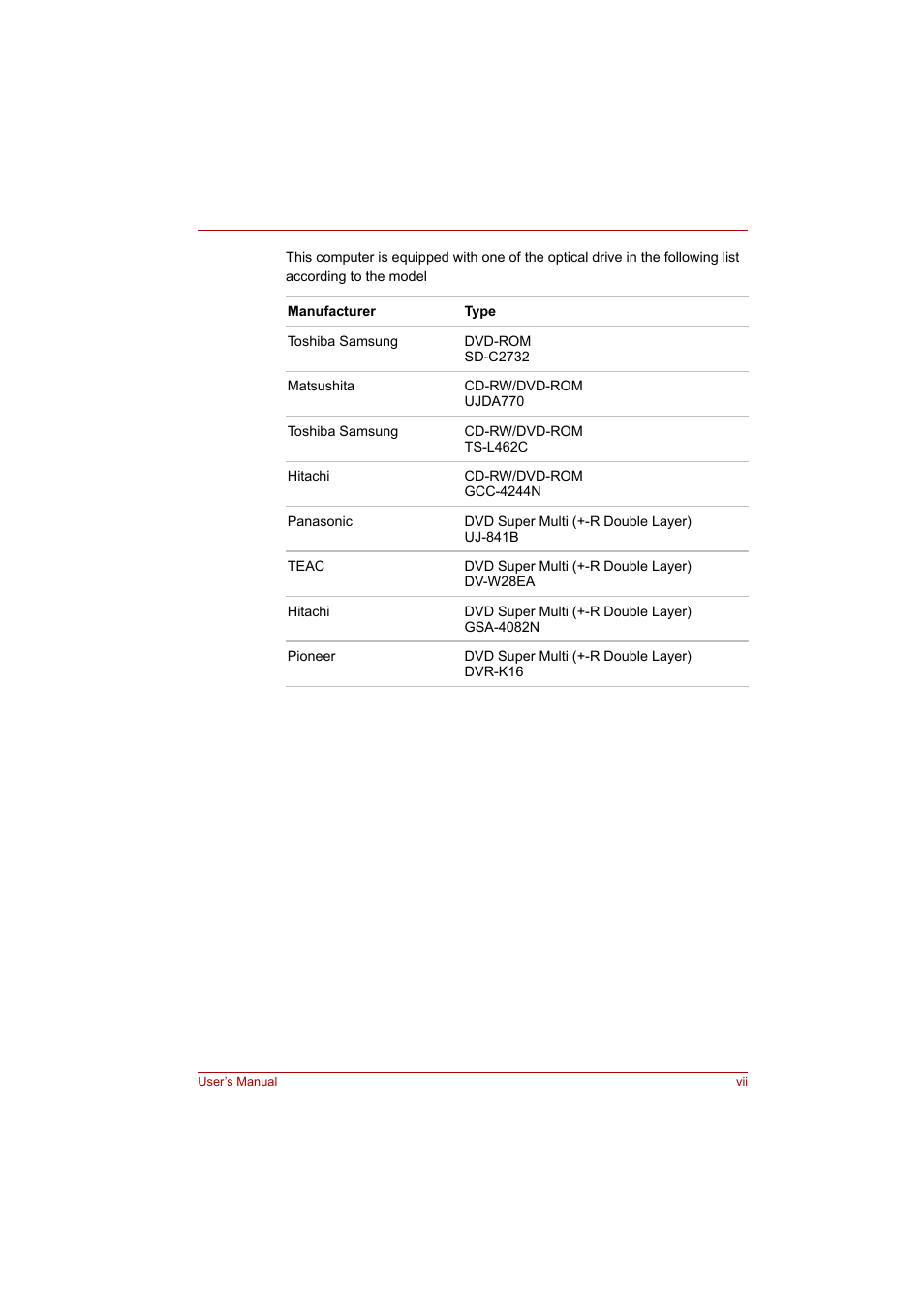 Toshiba Tecra A4 (PTA42) User Manual | Page 7 / 174