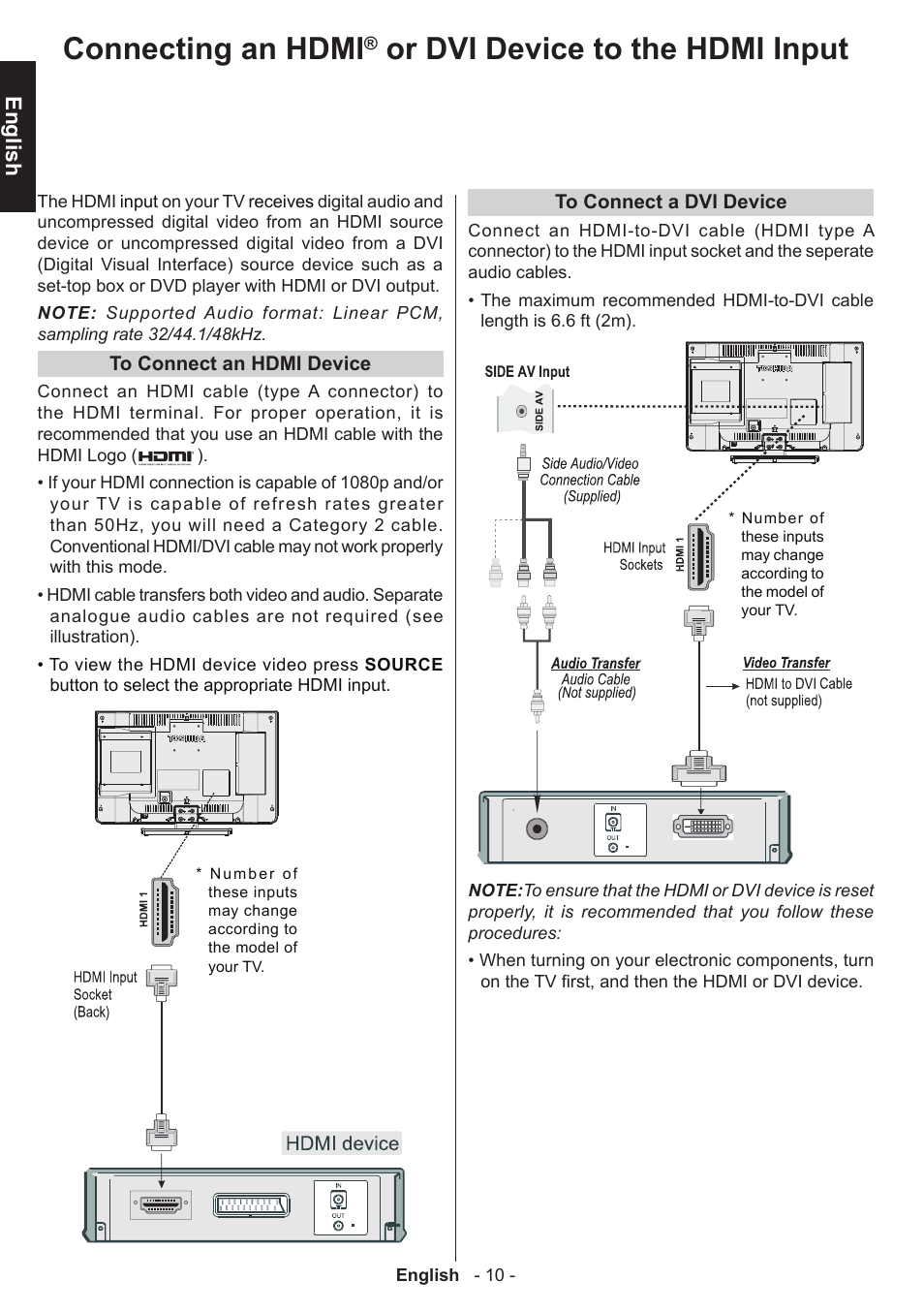 Connecting an hdmi, Or dvi device to the hdmi input, English | Toshiba D1434 User Manual | Page 12 / 61