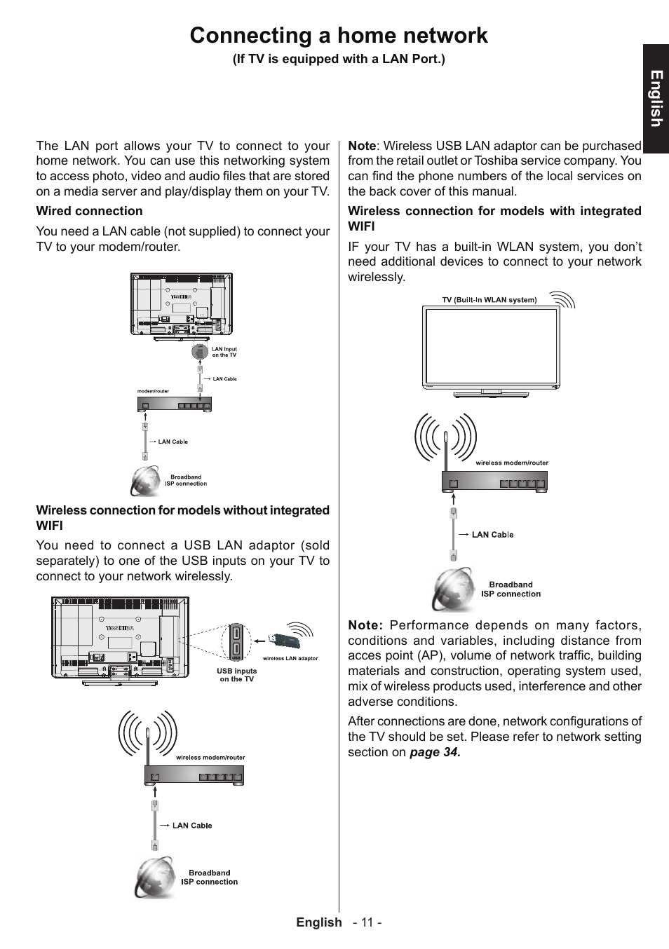Connecting a home network | Toshiba D1434 User Manual | Page 13 / 61