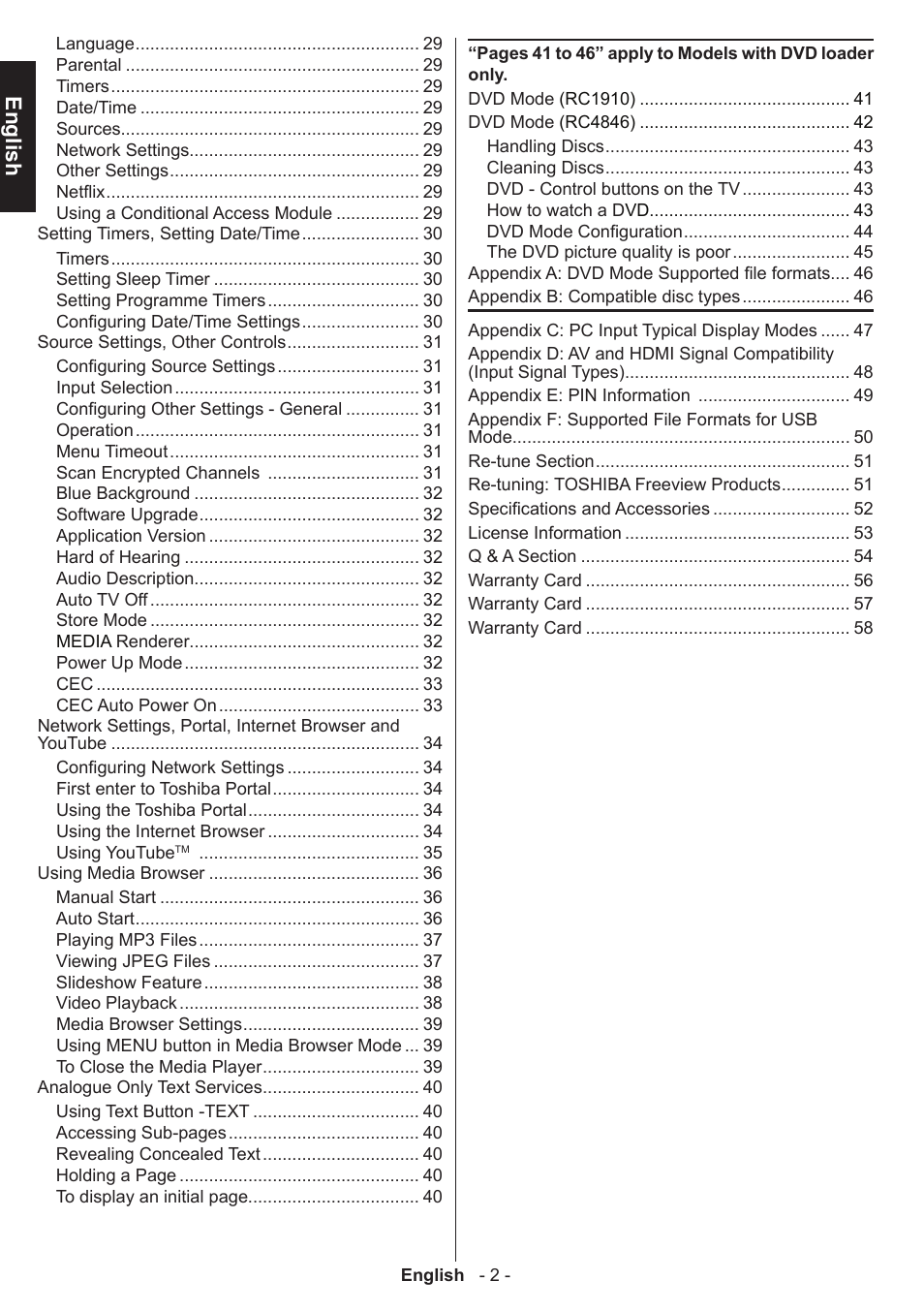 English | Toshiba D1434 User Manual | Page 4 / 61