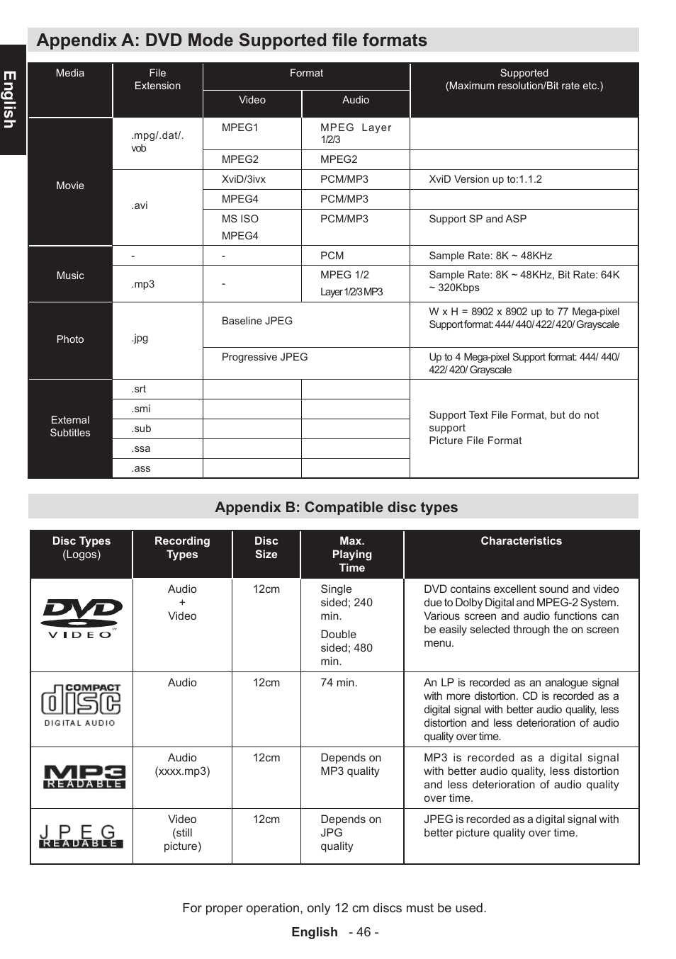 Appendix a: dvd mode supported file formats, English, Appendix b: compatible disc types | Toshiba D1434 User Manual | Page 48 / 61