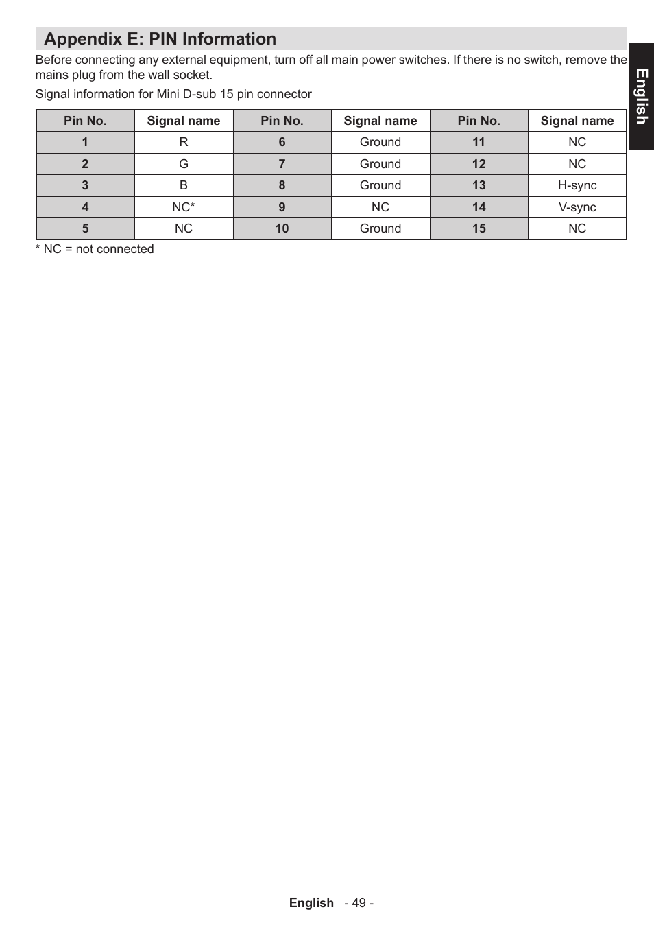 Appendix e: pin information, English | Toshiba D1434 User Manual | Page 51 / 61