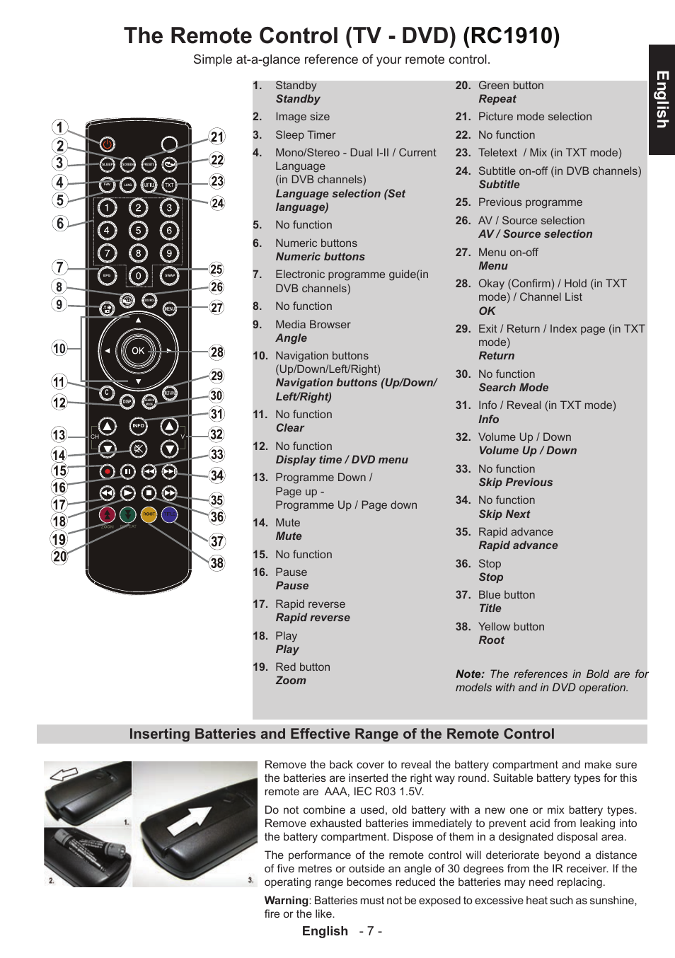 The remote control (tv - dvd) (rc1910), English, English - 7 | Toshiba D1434 User Manual | Page 9 / 61