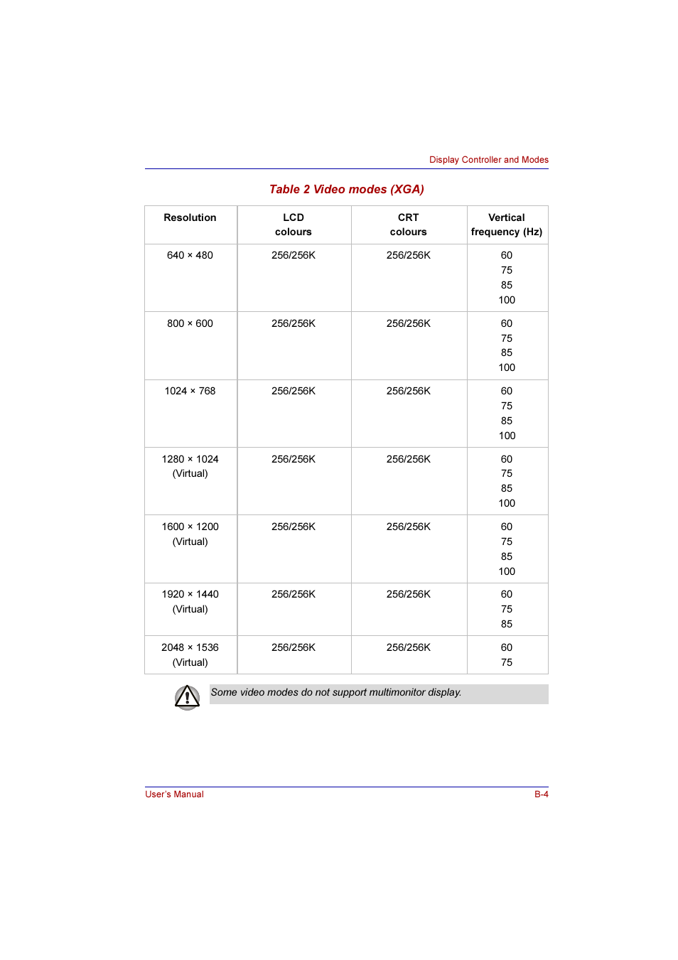Toshiba Qosmio E10 User Manual | Page 173 / 200