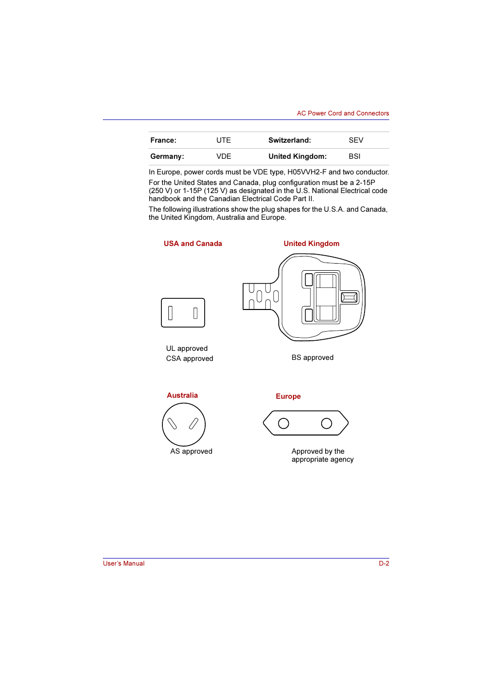 Toshiba Qosmio E10 User Manual | Page 181 / 200