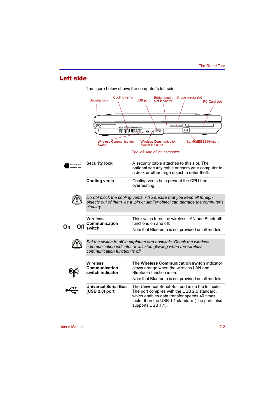 Left side, Left side -2 | Toshiba Qosmio E10 User Manual | Page 42 / 200