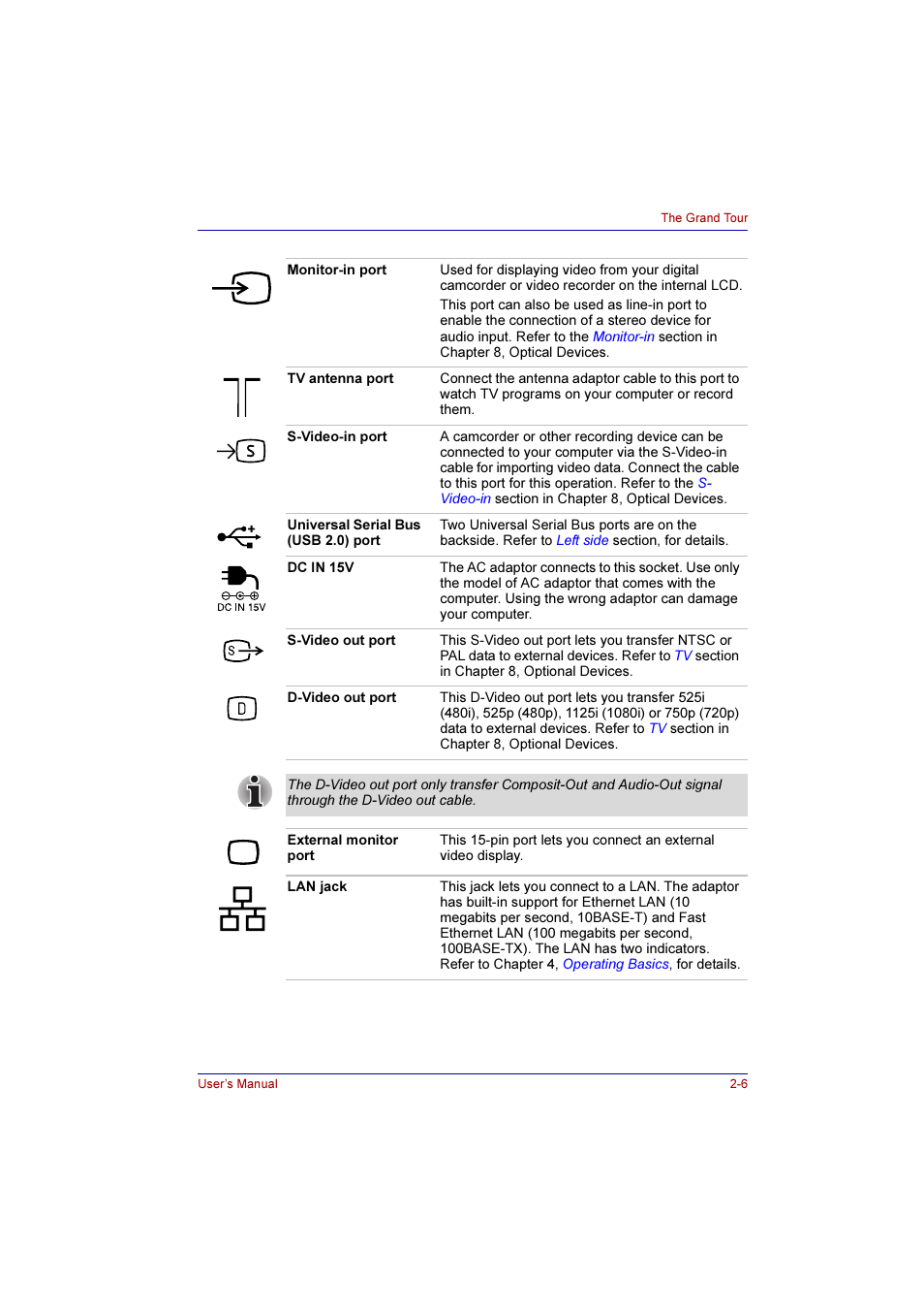 Toshiba Qosmio E10 User Manual | Page 46 / 200