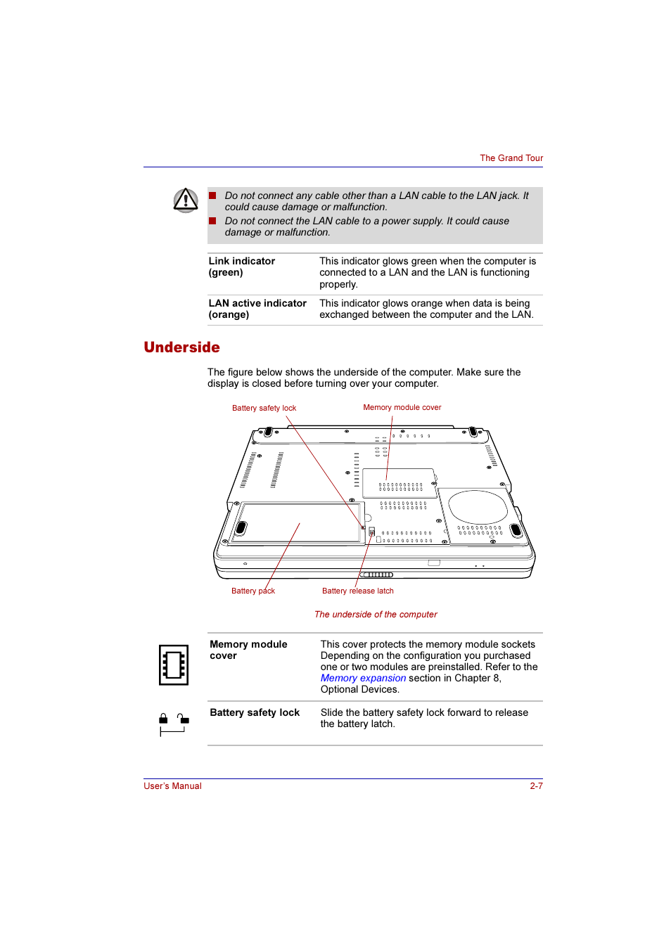 Underside, Underside -7 | Toshiba Qosmio E10 User Manual | Page 47 / 200