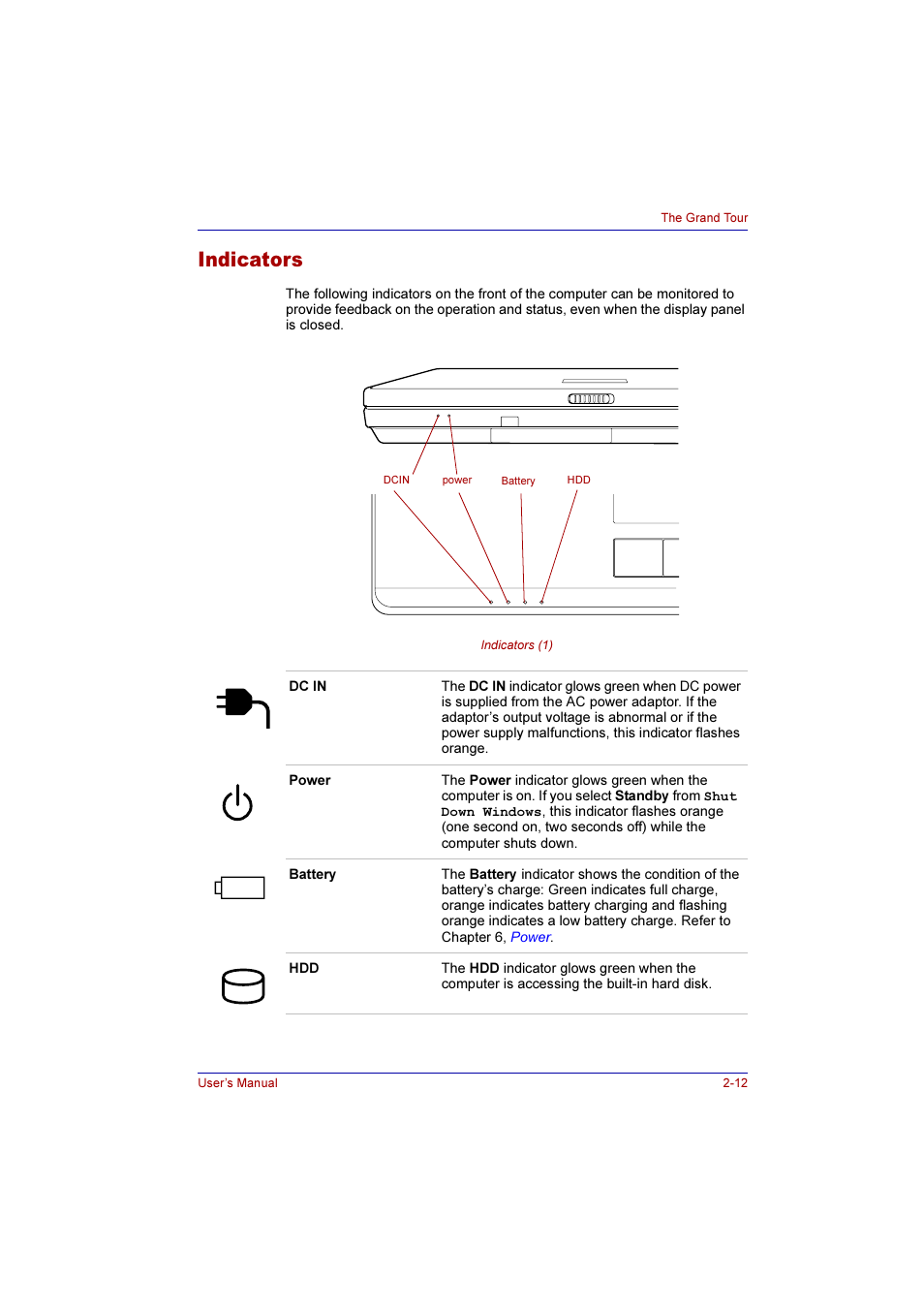 Indicators, Indicators -12 | Toshiba Qosmio E10 User Manual | Page 52 / 200