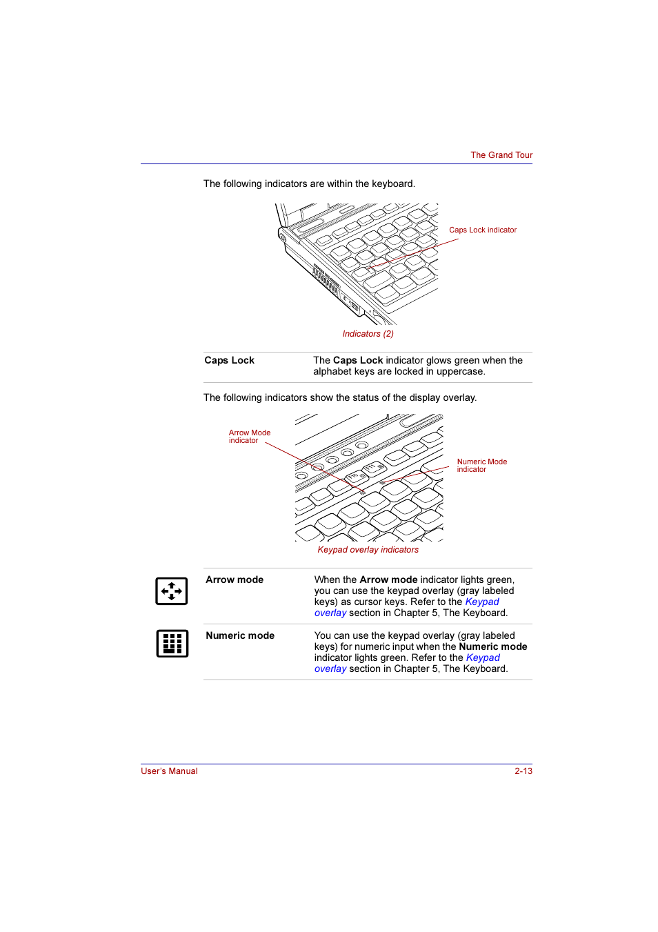 Toshiba Qosmio E10 User Manual | Page 53 / 200