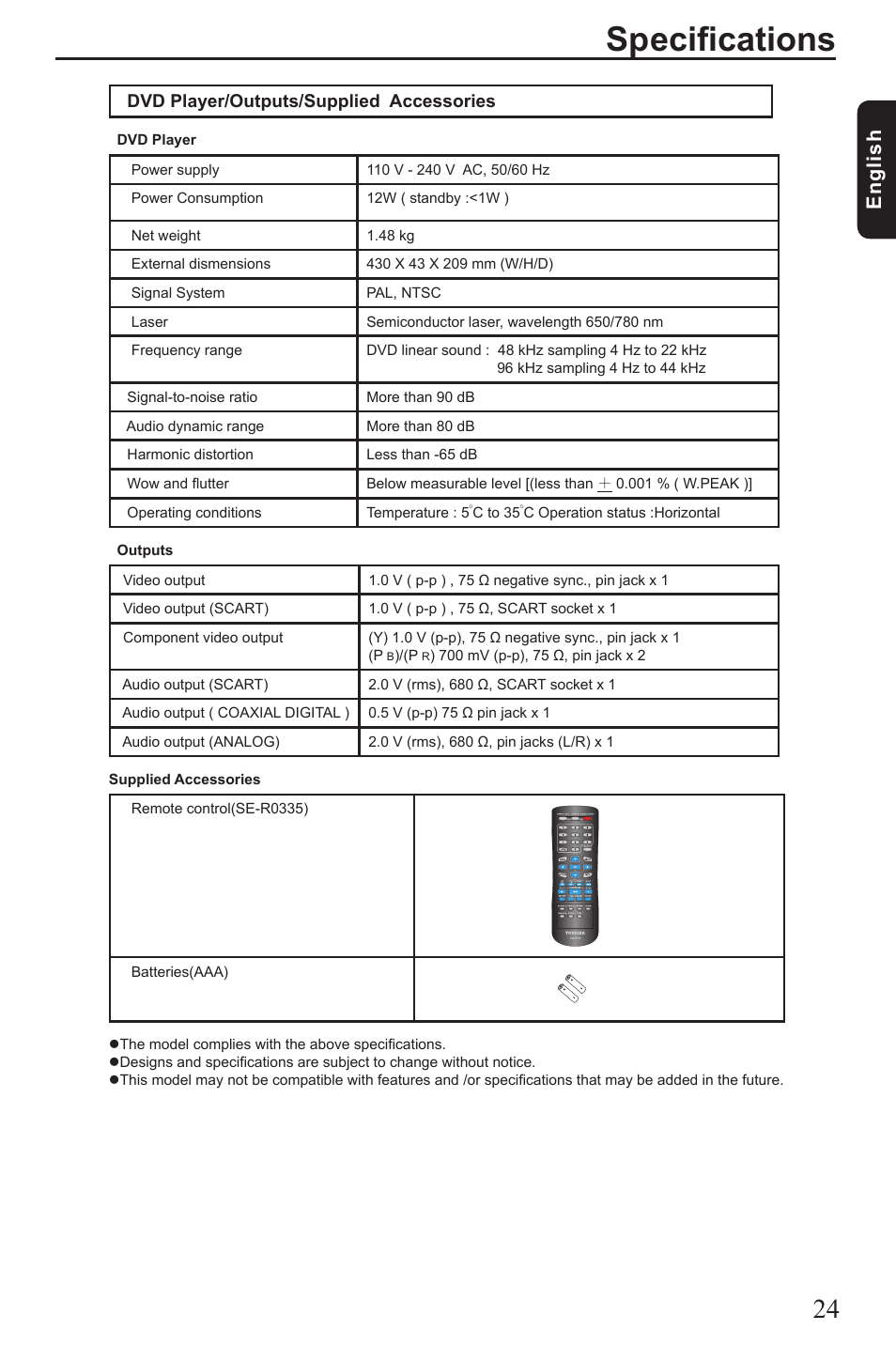 Specifications, Eng lis h, Dvd player/outputs/supplied accessories | Toshiba SD290 User Manual | Page 25 / 28