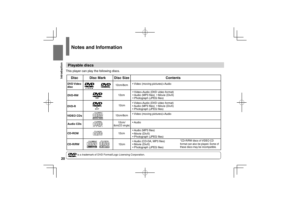 Toshiba SDP95S User Manual | Page 20 / 74