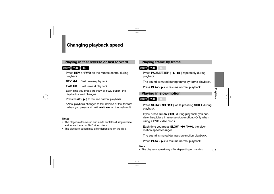 Changing playback speed | Toshiba SDP95S User Manual | Page 37 / 74