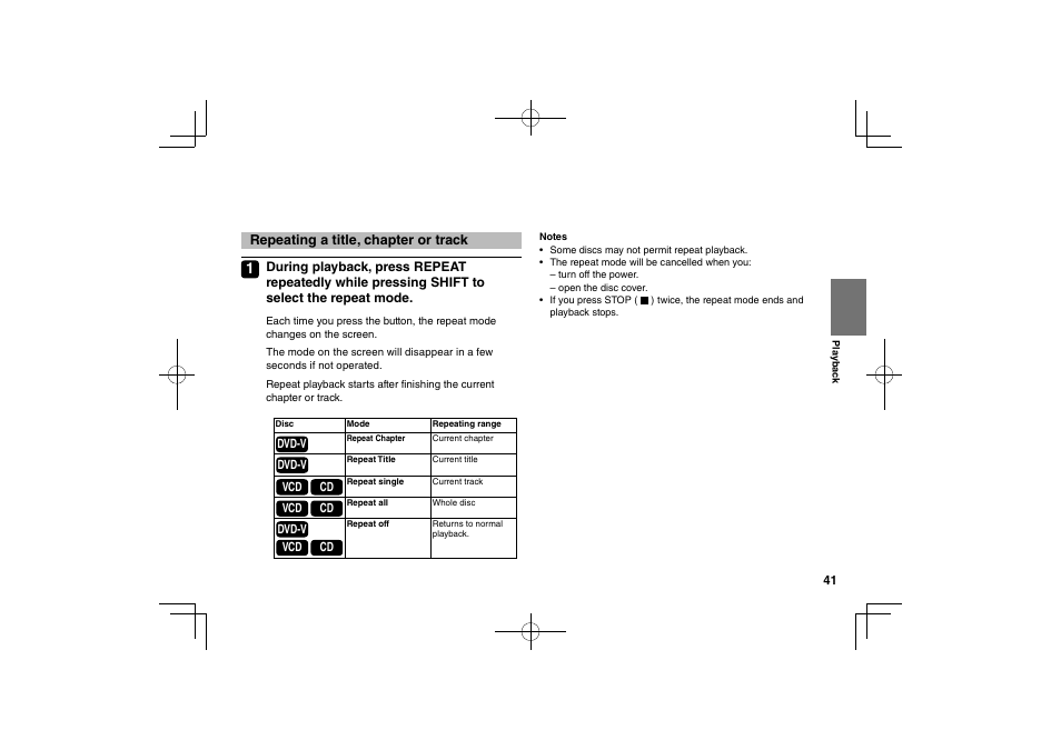 Toshiba SDP95S User Manual | Page 41 / 74