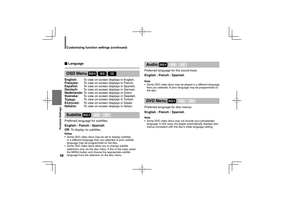 Toshiba SDP95S User Manual | Page 58 / 74