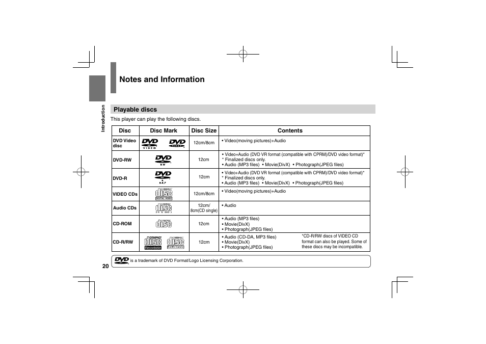 Toshiba SDP94S User Manual | Page 20 / 76