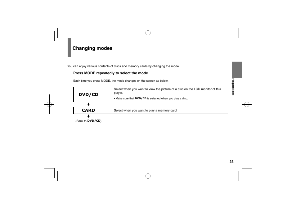 Changing modes, Dvd/cd, Card | Toshiba SDP94S User Manual | Page 33 / 76