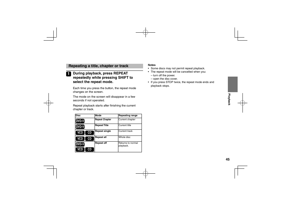 Toshiba SDP94S User Manual | Page 45 / 76