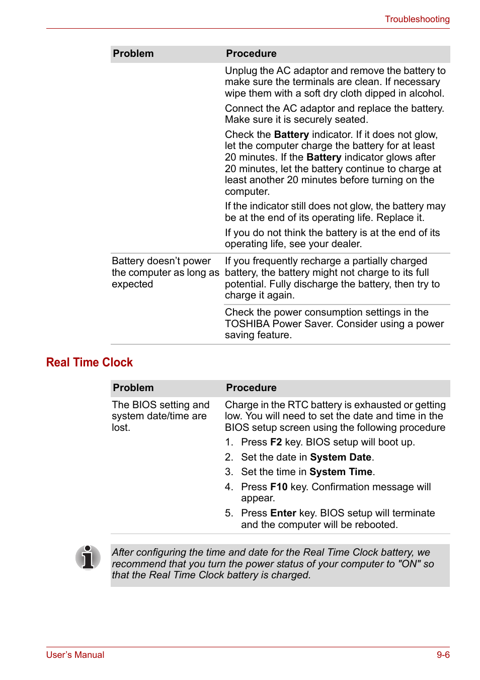 Real time clock | Toshiba Satellite L30 (PSL33) User Manual | Page 121 / 165