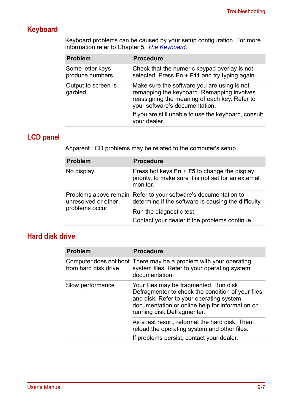 Keyboard, Lcd panel, Hard disk drive | Toshiba Satellite L30 (PSL33) User Manual | Page 122 / 165