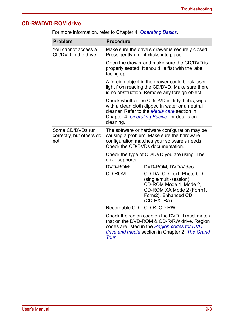 Cd-rw/dvd-rom drive | Toshiba Satellite L30 (PSL33) User Manual | Page 123 / 165