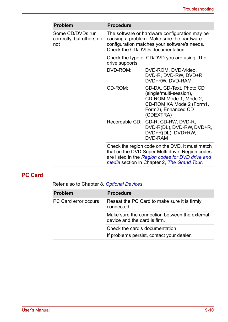 Pc card | Toshiba Satellite L30 (PSL33) User Manual | Page 125 / 165