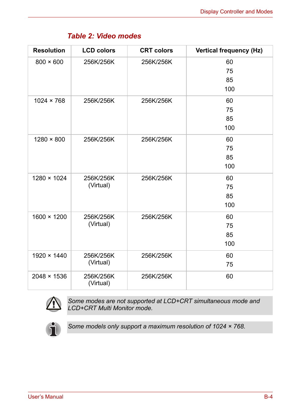 Toshiba Satellite L30 (PSL33) User Manual | Page 137 / 165