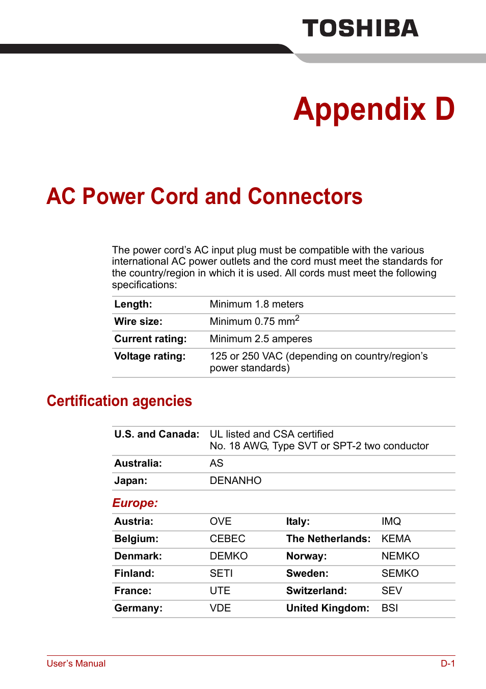 Appendix d: ac power cord and connectors, Appendix d, Ac power cord and connectors | Certification agencies | Toshiba Satellite L30 (PSL33) User Manual | Page 146 / 165