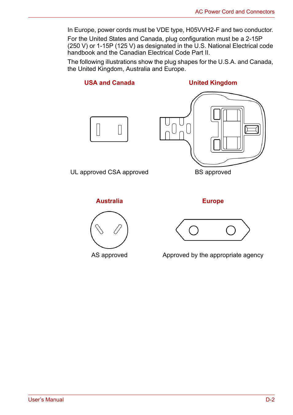 Toshiba Satellite L30 (PSL33) User Manual | Page 147 / 165