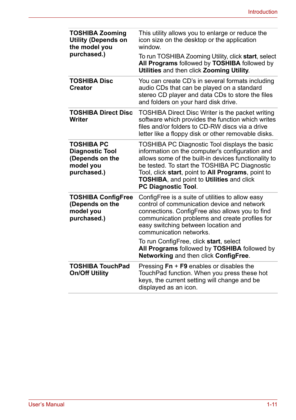 Toshiba Satellite L30 (PSL33) User Manual | Page 38 / 165