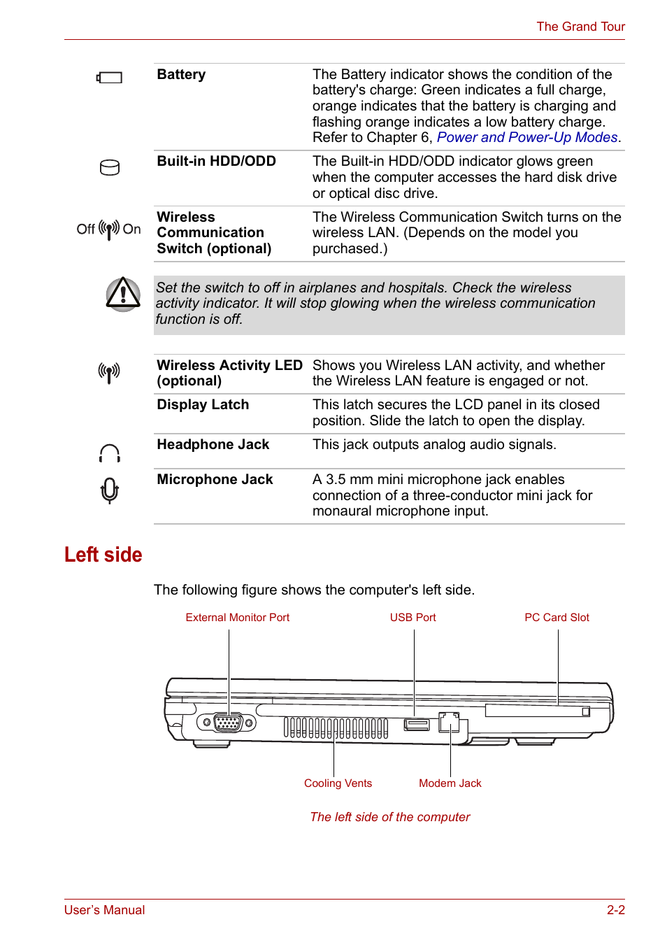 Left side, Left side -2 | Toshiba Satellite L30 (PSL33) User Manual | Page 41 / 165