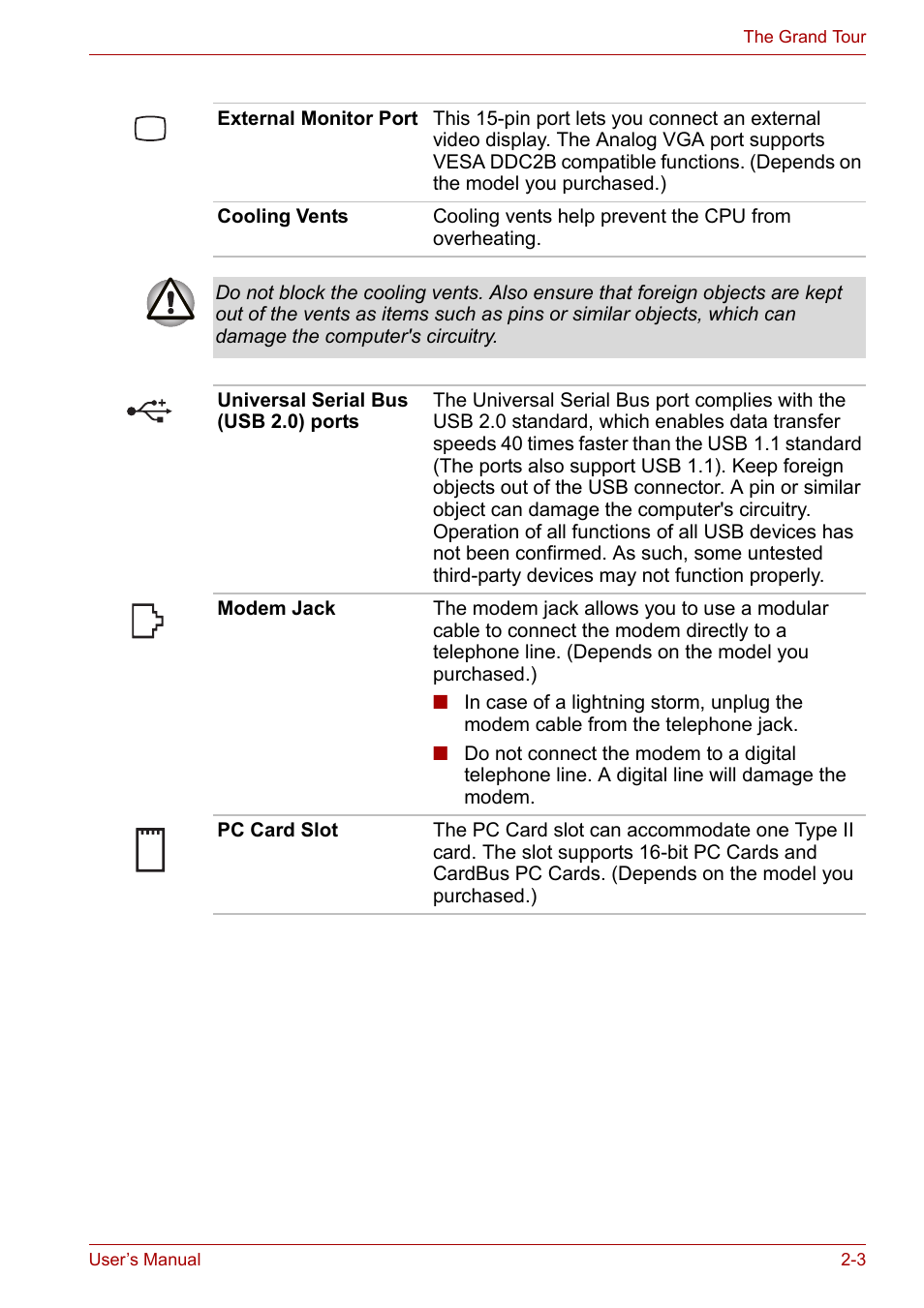 Toshiba Satellite L30 (PSL33) User Manual | Page 42 / 165