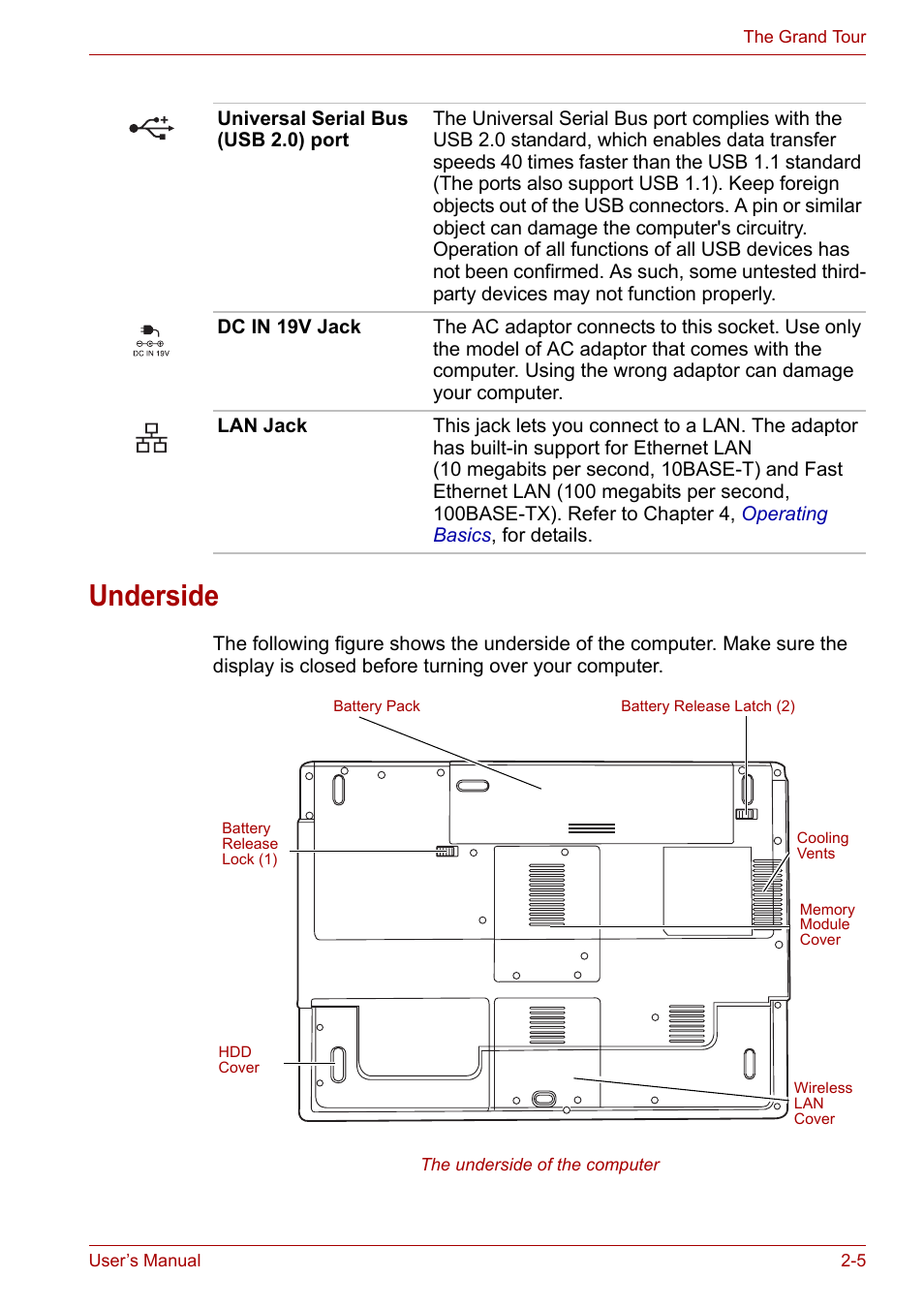 Underside, Underside -5 | Toshiba Satellite L30 (PSL33) User Manual | Page 44 / 165