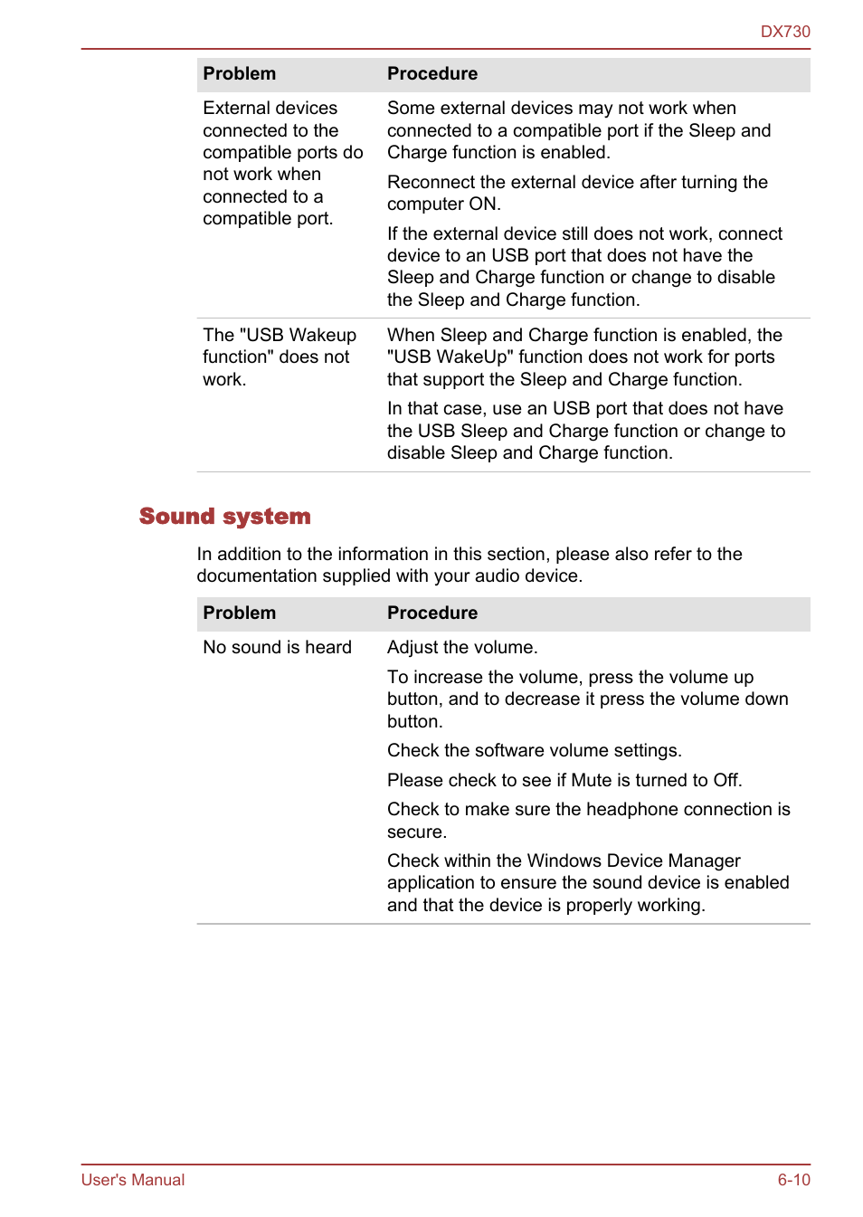 Sound system | Toshiba Qosmio DX730 User Manual | Page 129 / 150