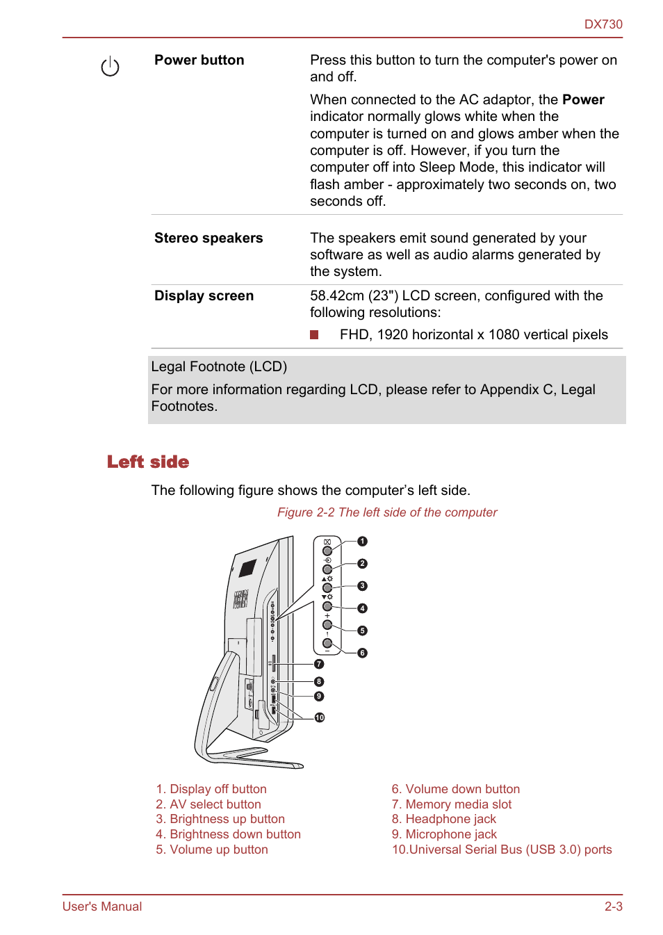Left side | Toshiba Qosmio DX730 User Manual | Page 32 / 150