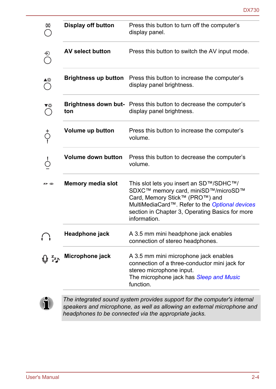 Toshiba Qosmio DX730 User Manual | Page 33 / 150