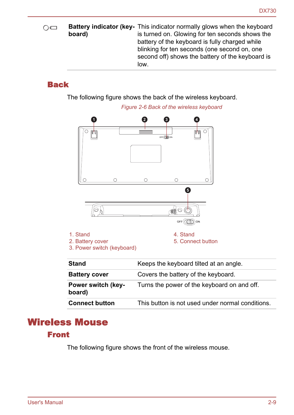 Back, Wireless mouse, Front | Wireless mouse -9, Section in chapter 2, grand | Toshiba Qosmio DX730 User Manual | Page 38 / 150