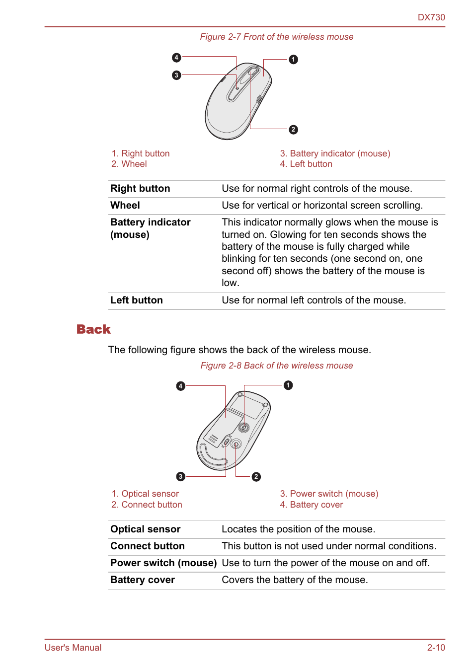 Back | Toshiba Qosmio DX730 User Manual | Page 39 / 150