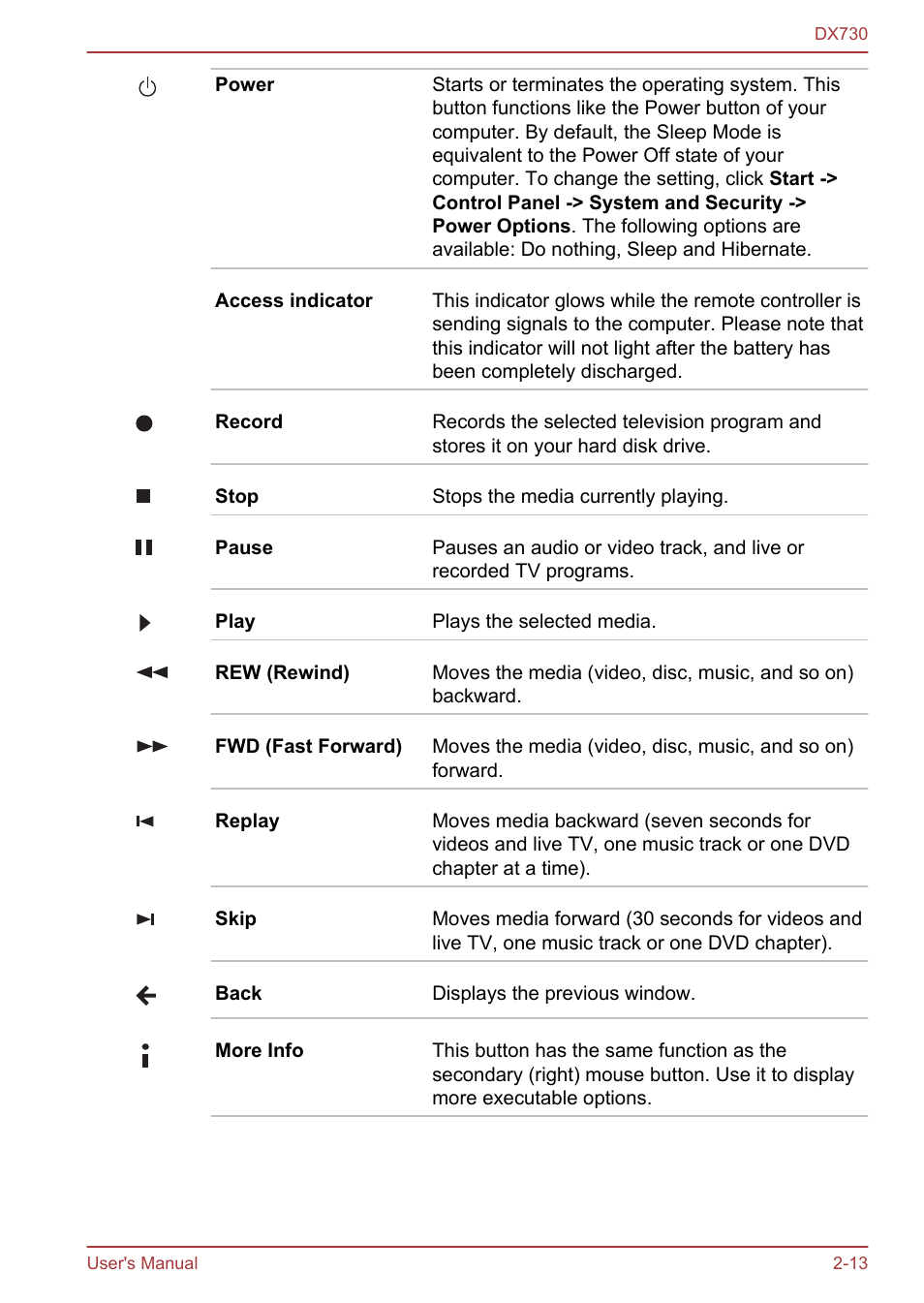 Toshiba Qosmio DX730 User Manual | Page 42 / 150