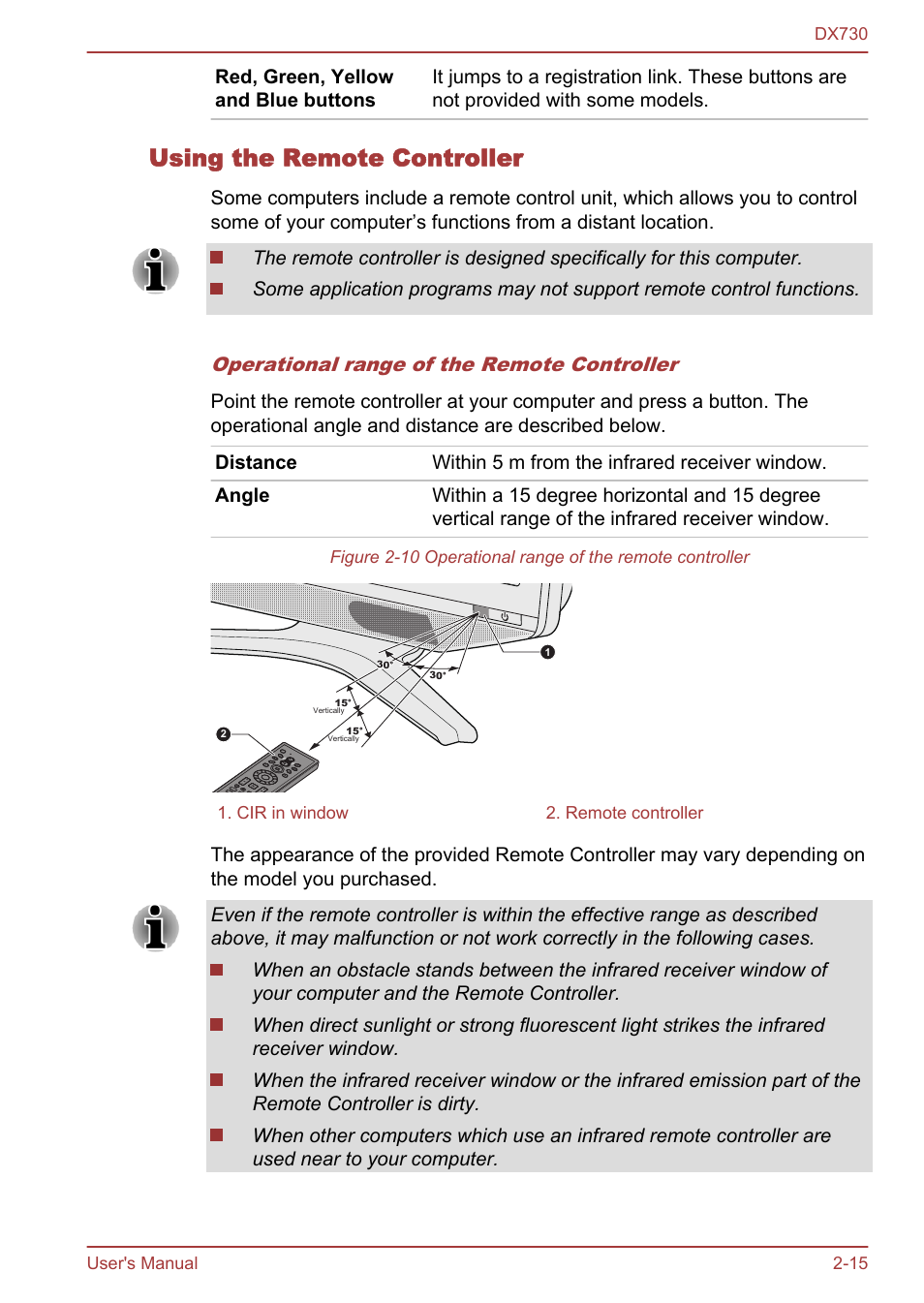 Using the remote controller, Operational range of the remote controller | Toshiba Qosmio DX730 User Manual | Page 44 / 150