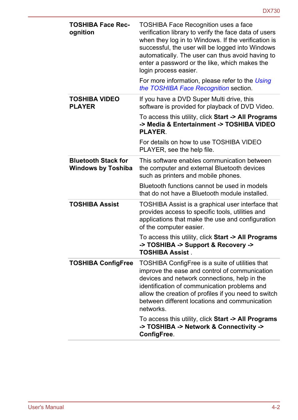 Toshiba Qosmio DX730 User Manual | Page 96 / 150