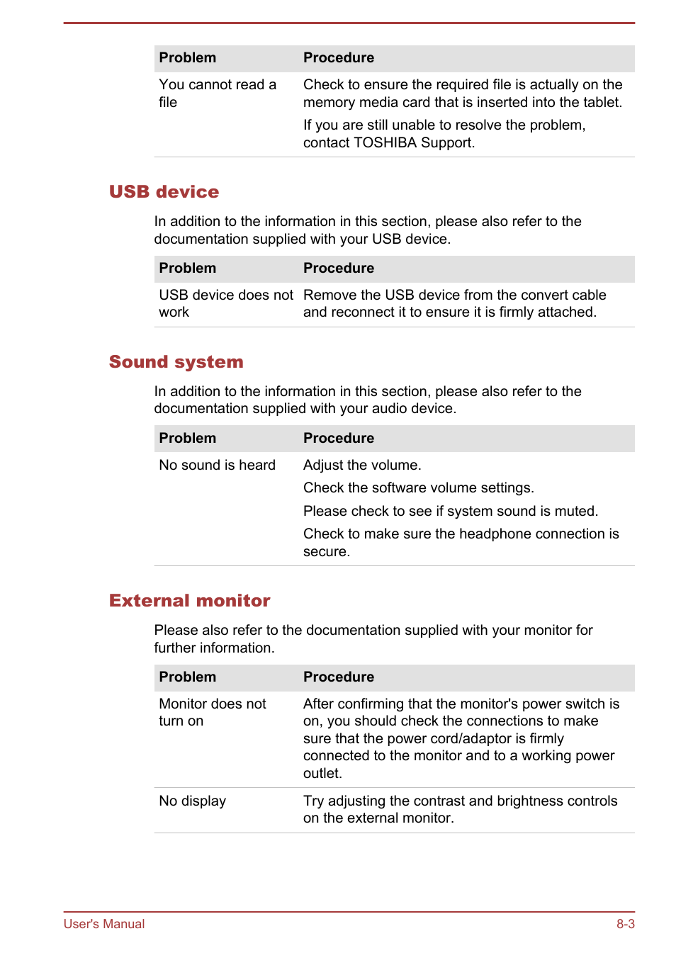 Usb device, Sound system, External monitor | Toshiba AT300 User Manual | Page 77 / 88