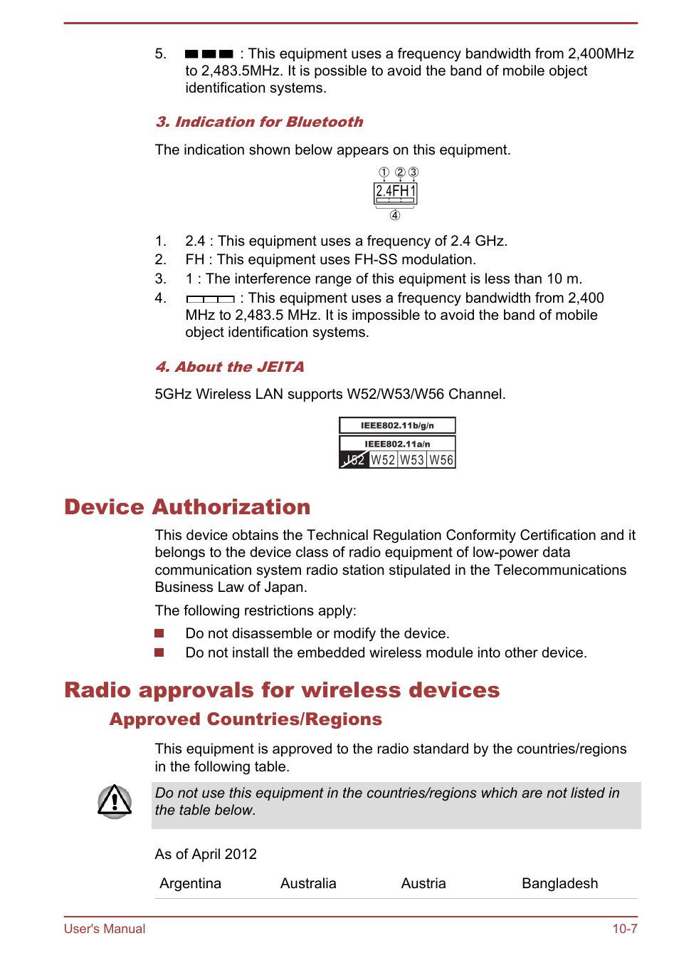 Device authorization, Radio approvals for wireless devices, Approved countries/regions | Toshiba AT300 User Manual | Page 87 / 88