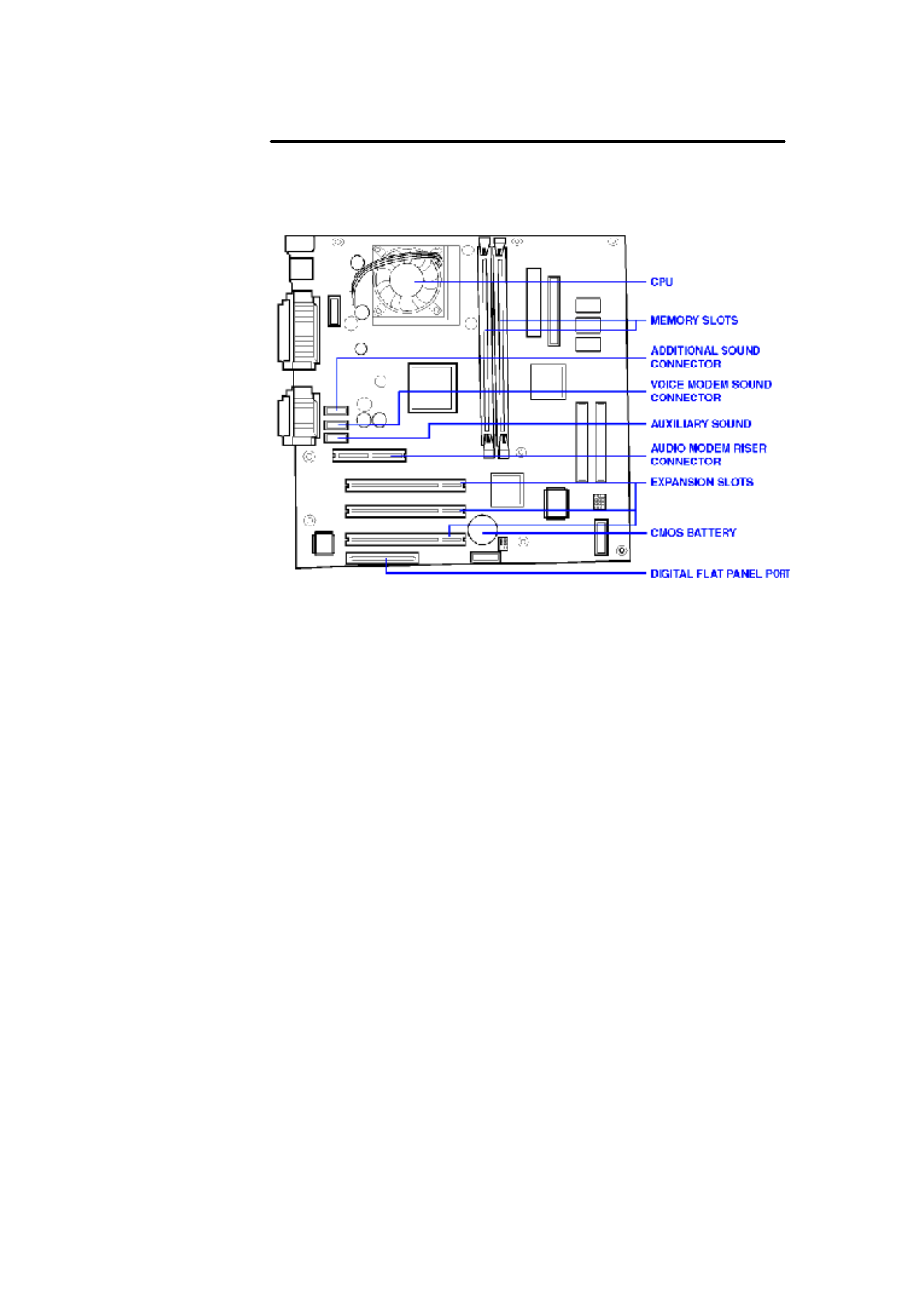 Toshiba Equium 3100 M User Manual | Page 35 / 53