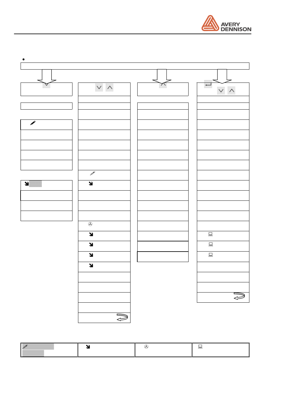 Als 230, Power on | Avery ALS 230 User Manual | Page 34 / 85