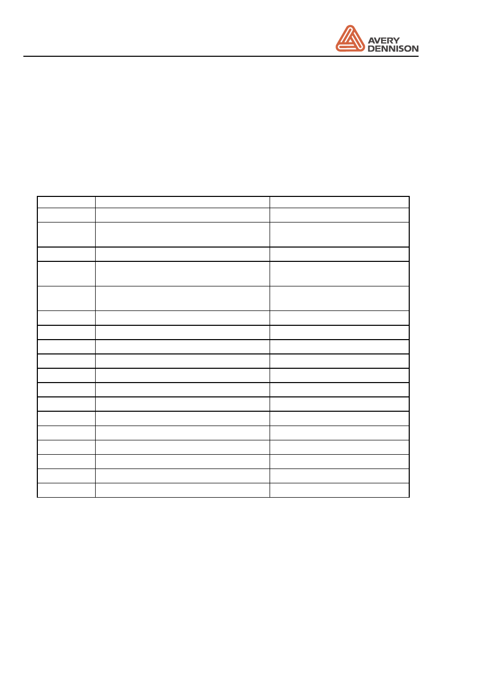 Handling the menu, Als 230, 1 handling the menu | Avery ALS 230 User Manual | Page 46 / 85