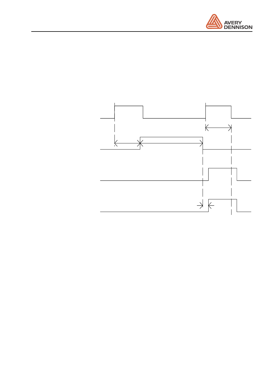 Control signals for the asa applicator, Als 230 | Avery ALS 230 User Manual | Page 59 / 85